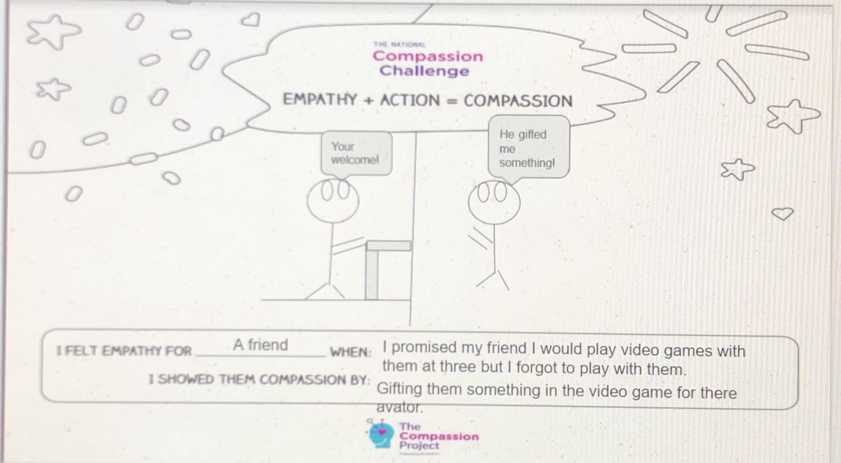 Godsey3rdGrade's tweet image. Great morning working on the @Everfi Compassion Project!  I challenge all 4th grade teachers to try this!  #CompassionChallenge. #SeeCareDo