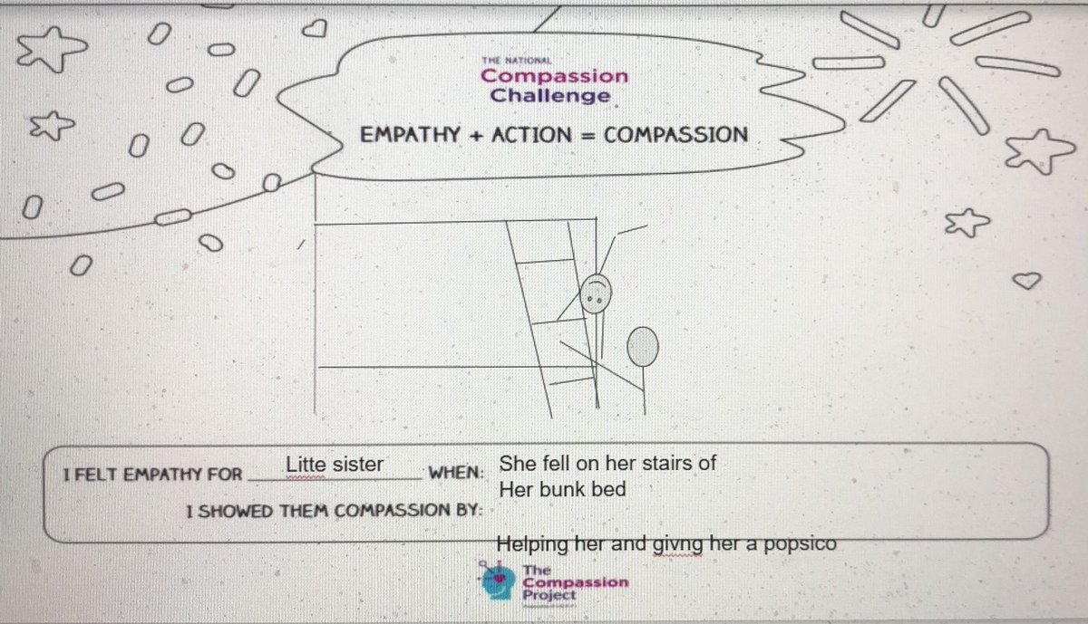Godsey3rdGrade's tweet image. Great morning working on the @Everfi Compassion Project!  I challenge all 4th grade teachers to try this!  #CompassionChallenge. #SeeCareDo