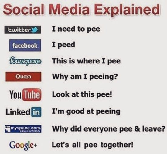 stepsiano's tweet photo. Couldn’t explain it better! https://t.co/WkQ6k04KHF