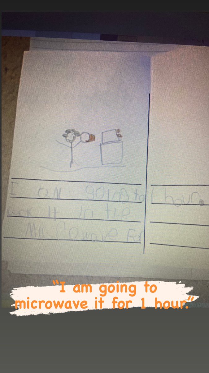 MissEllman's tweet image. How to cook a turkey, according to kindergarteners 😊 #emsproud #weareelks #kindergarten #turkeycooking #howto