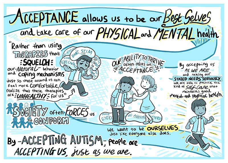 ZOOMAutism's tweet photo. REASON 3: Acceptance allows us to be our best selves and take care of our own physical and mental health @jennywbristol @theorah @geekclubbooks #EndAwareness #ActuallyAutistic #AcceptanceNOTAwareness #AutismComic - https://t.co/MWGVRAFN9L https://t.co/KrHTCFNwwS