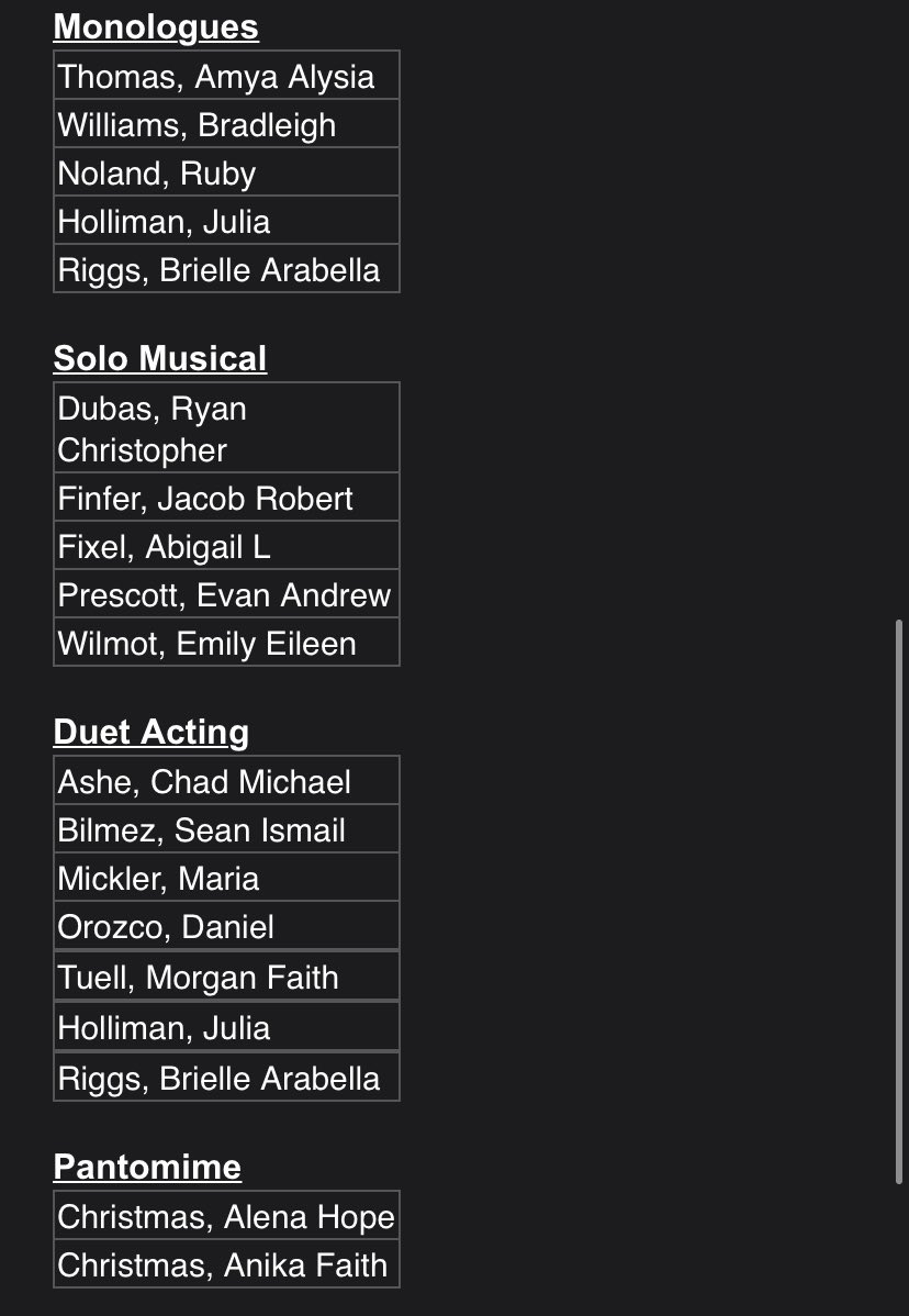Regional Thespians are over, and we are so proud to announce our scores:

12 SUPERIORS
7 EXCELLENTS
2 GOODS

Congratulations, Troupe 4871!!!