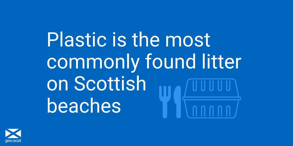 scotgov's tweet image. We want to introduce a ban on some of the most common single-use plastic items that are found littered on our beaches. This includes
🔹 Plastic cutlery
🔹 Polystyrene cups &amp;amp; food containers 
🔹 Plastic drink stirrers.

Give us your views on our plan now ➡️ zws.scot/singleuseconsu…