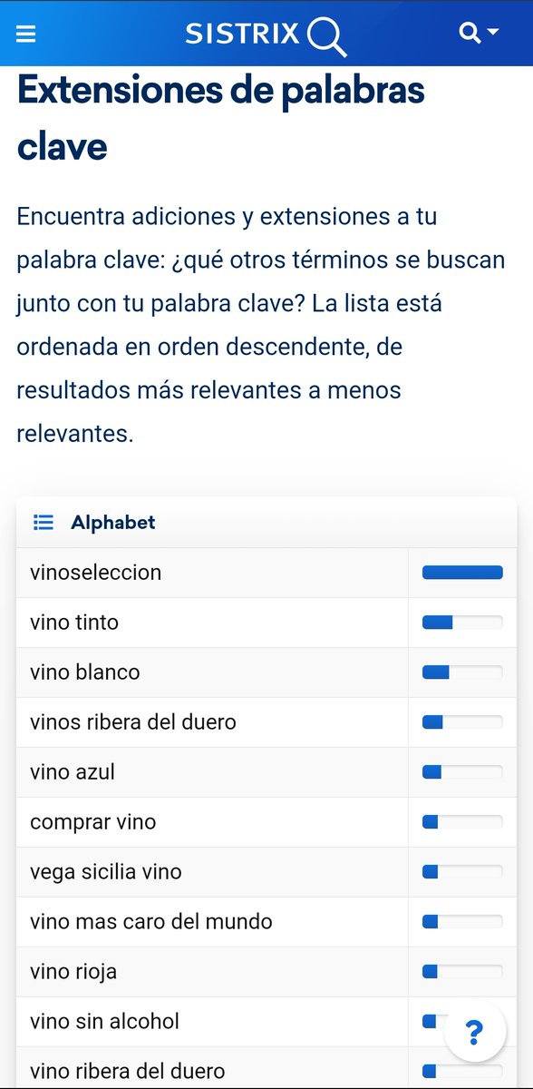 natzir9's tweet photo. Sistrix acaba de lanzar su herramienta de palabras clave gratuita 🛠️

Pruébala aquí:

https://t.co/1k4kYDItYO https://t.co/IPniir1RjI