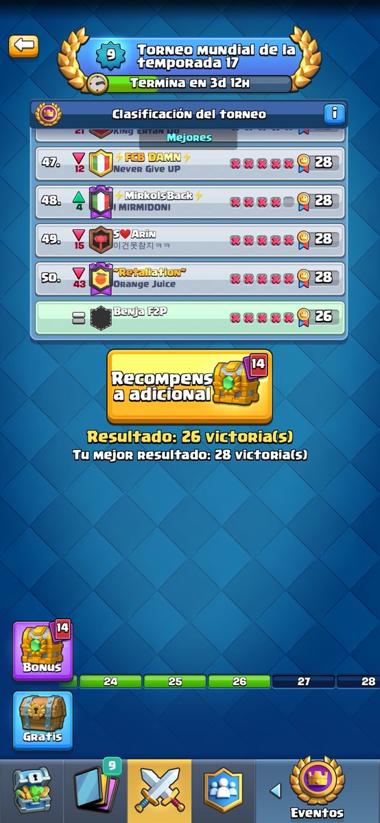 26-5😞
No llegamos al top 50 pero estuvo buenísimo el stream. 
Gracias @yoosoykyra por el raid y a todos los que se pasaron!!!