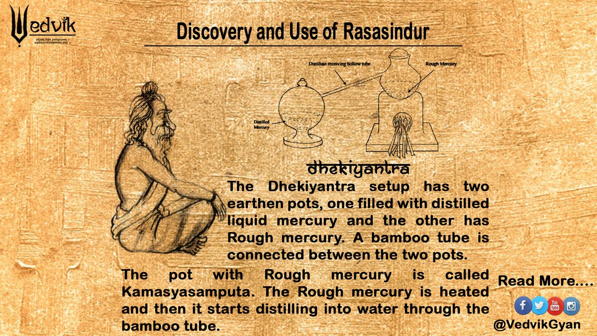 Part 2 of 2...Decoding the technology behind Agniyastra.See our upcoming video on "Technology behind Divyastra". Subscribe to our YouTube Channel. https://www.youtube.com/c/VedvikGyan&nbsp;