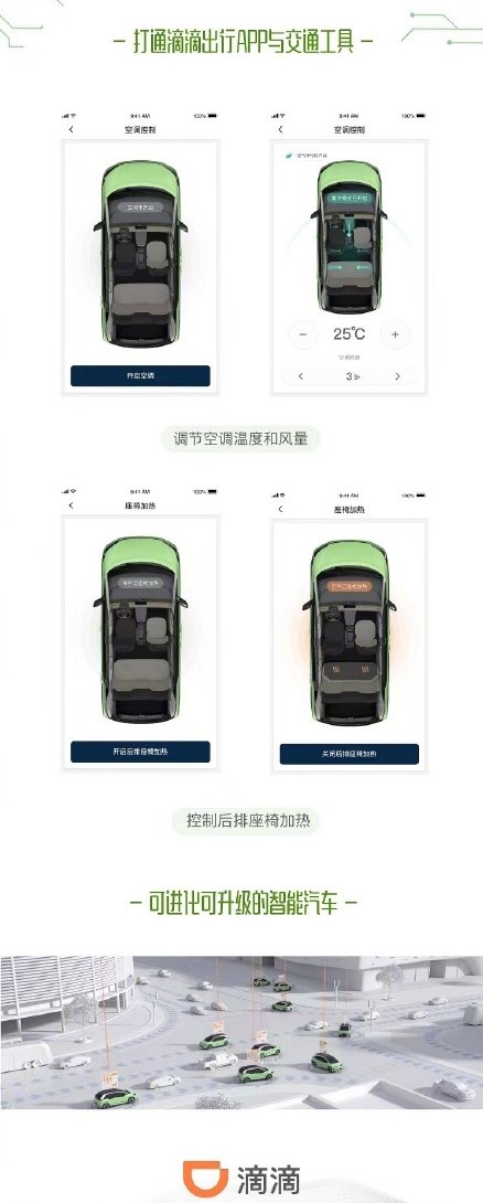 7/ D1 uses color-coded lights as indicators to match passengers with their rides. It also has powered sliding doors to avoid hitting other vehicles, cyclists, pedestrians, etc. Passengers will experience extra space and the ability to control climate and infotainment settings.