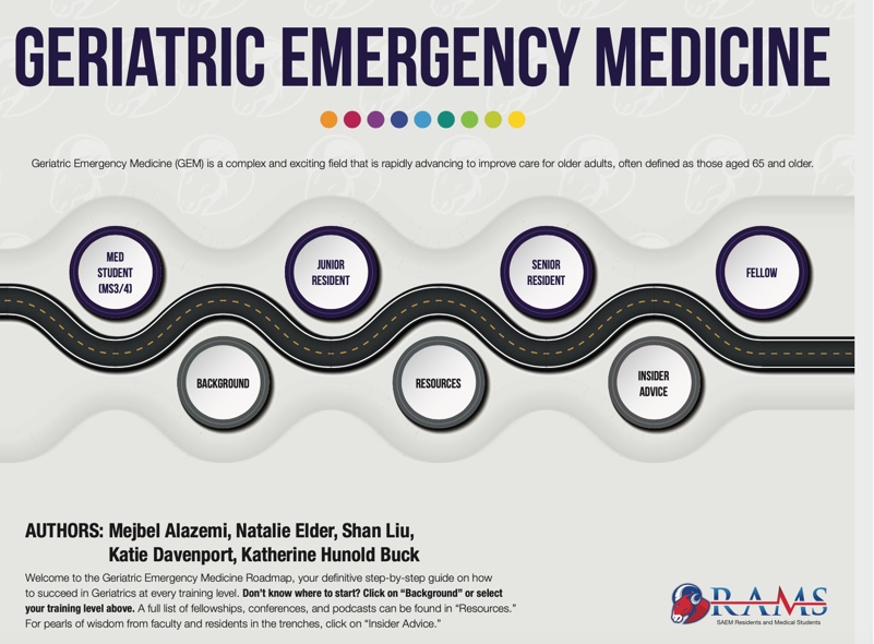 Med students &amp; residents interested in #GeriEM - check out <a href="/SAEM_RAMS/">SAEM RAMS</a> <a href="/AGEM_SAEM/">AGEM</a> career planning guide issuu.com/saemonline/doc… including recommendations for scheduling, resources, &amp; #GeriED expert advice! <a href="/SAEMonline/">SAEM</a> <a href="/shan_lliu635/">Shan</a> <a href="/kmhunold/">Katie Hunold Buck</a> <a href="/Dr_Neldy/">Natalie Elder</a> <a href="/MejbL/">Mejbel Alazemi</a>