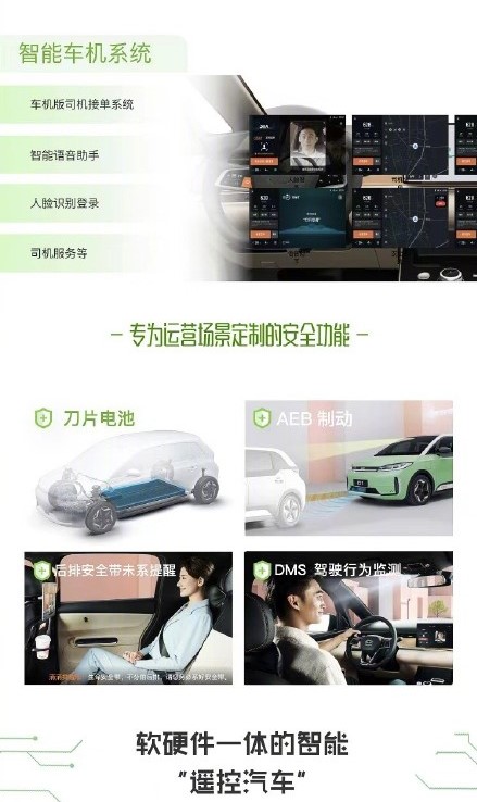 6/ D1 has “DiDi Smart Driver”, which facilitates the flow of the ride-hailing system: driver verification (facial recognition), payment, pick-up, & drop-off. The driver interacts with the system through the dashboard MCU, a voice assistant, & the smart steering wheel.