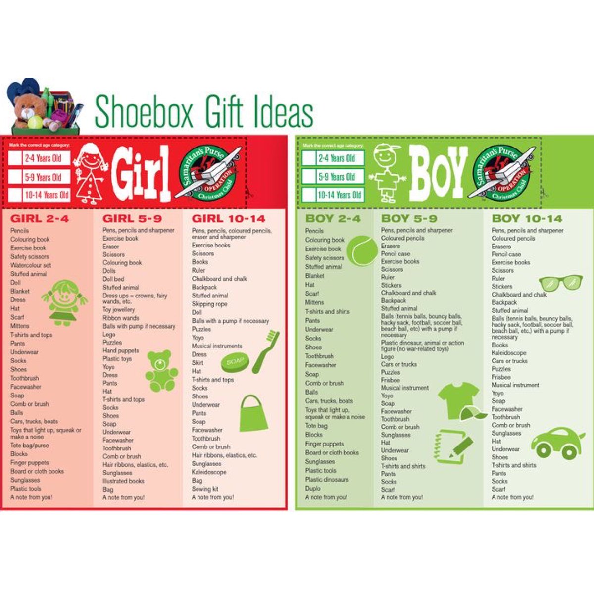 AUECI UPRH tweet media