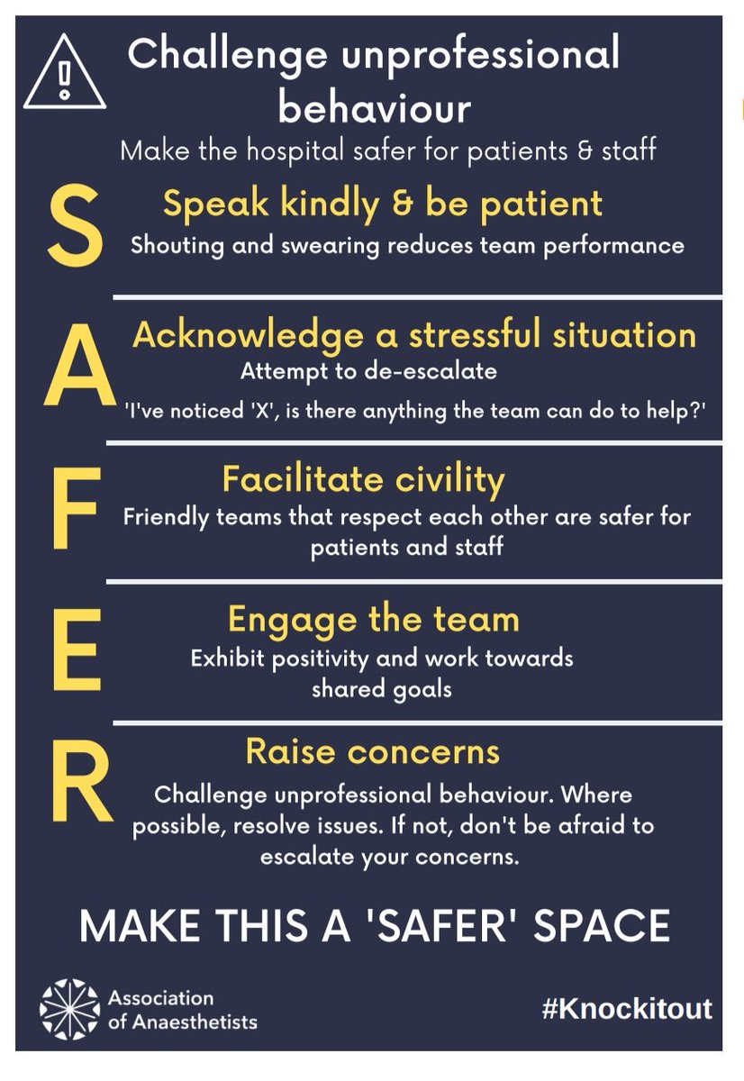 Become an active bystander: challenge unprofessional behaviour 

Find out more about #KnockItOut: tackling workplace bullying, harassment and undermining and download the infographics here: ow.ly/oJXE50C7iEX 
 
#AntiBullyingWeek