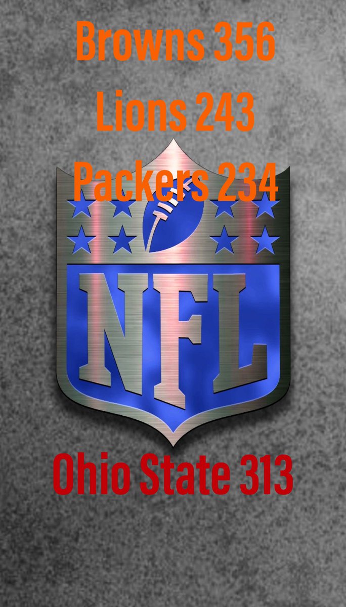 RBLNFL's tweet photo. Standings thru 12! Browns are looking like the favorites to win it currently... https://t.co/WOMiNFxy7r