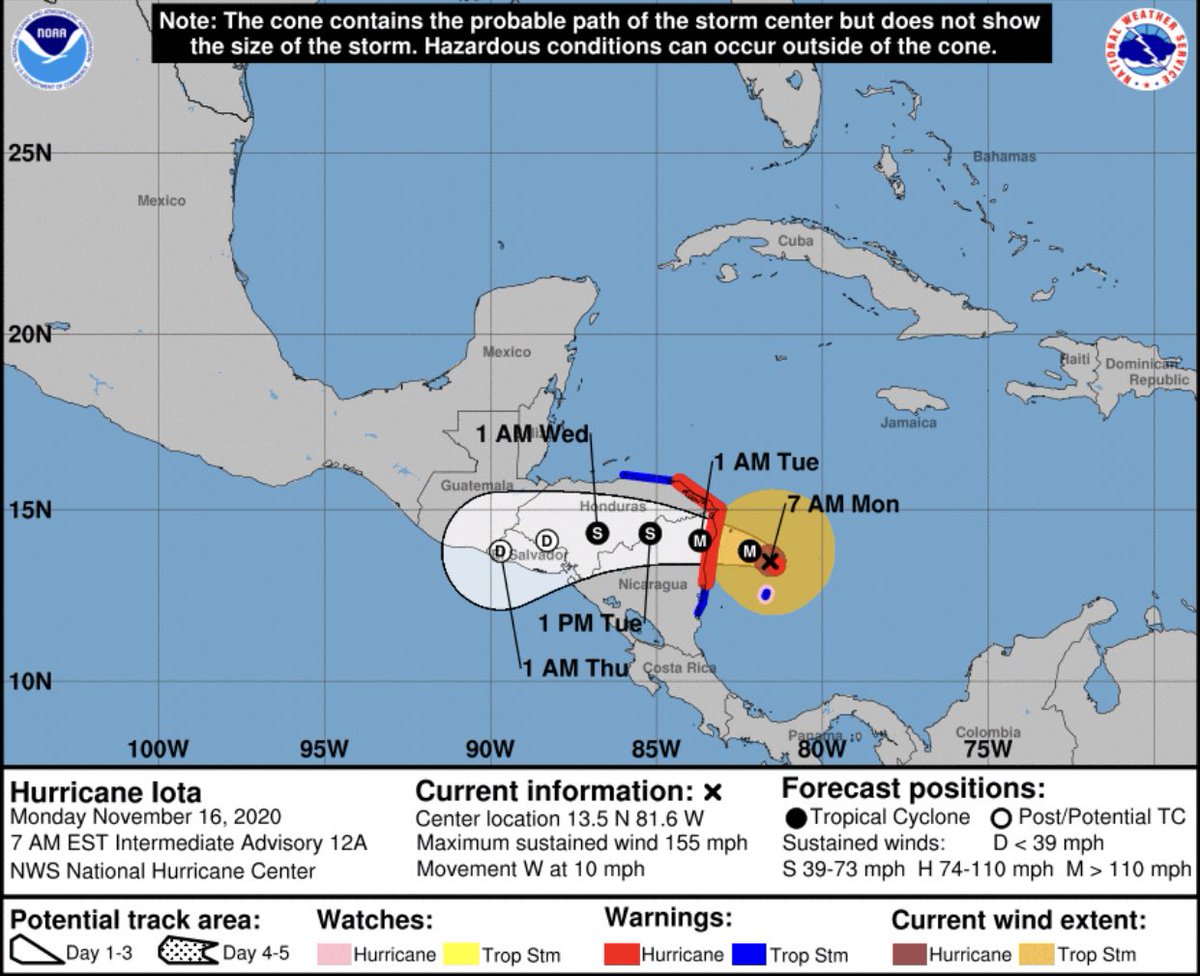 El Huracán Iota se convirtió en huracán categoría 5. El Salvador podría ser uno de los países de Centro América afectado según expertos.