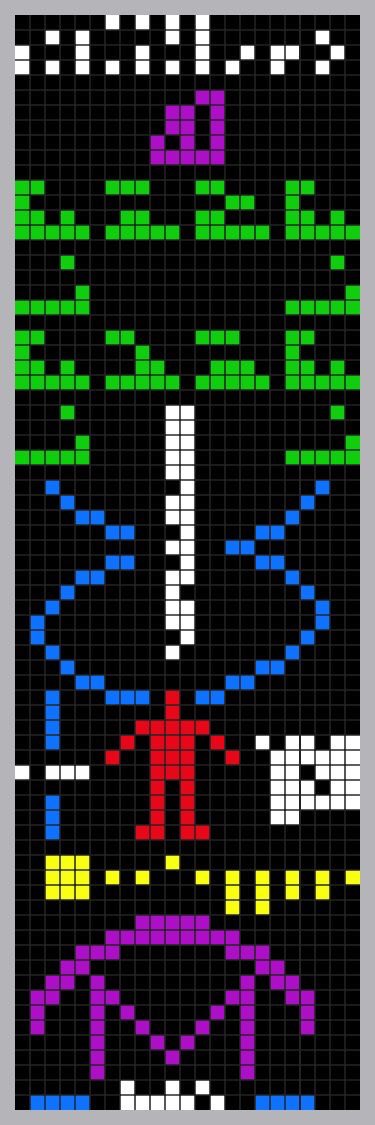 The "Arecibo Message" was beamed towards globular cluster M13  #OTD in 1974, during the dedication of an upgrade to the radio telescope. It was the first message sent with the intention of alerting extraterrestrials to life on earth.
