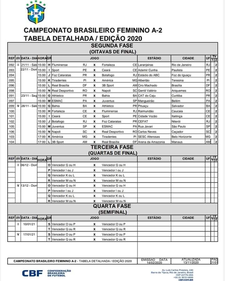 DiarioFFeminino's tweet photo. ⚠️GIRO DO BRASILEIRÃO:SÉRIE A2🏆

A CBF definiu o calendário da fase final da competição. Na nota divulgada, temos datas até às semifinais do torneio, que por motivos conhecidos, este ano irá até fevereiro de 2021. Abaixo, o calendário da fase mata a mata👇🏻 https://t.co/tMOUYpEiX1