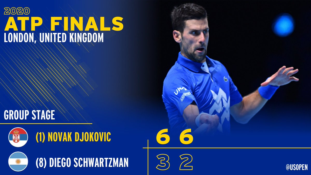 usopen's tweet photo. 6️⃣ for 6️⃣

Novak Djokovic improves his career record to 6-0 vs Diego Schwartzman at the #NittoATPFinals https://t.co/cJyNekXL9V