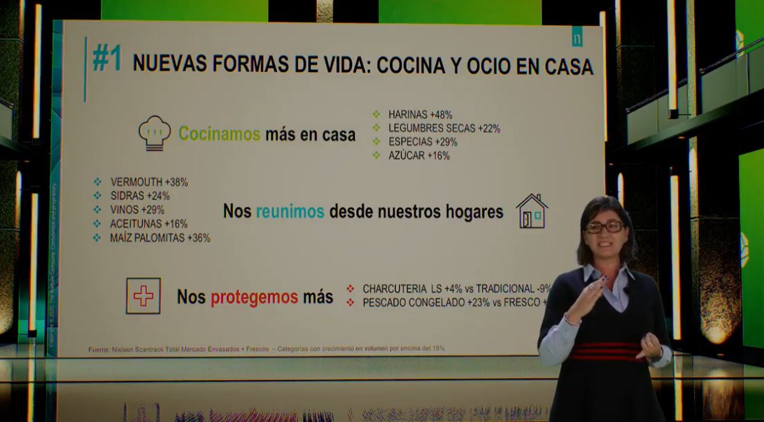 HispatecAGRO's tweet photo. "40% de incremento en consumo de Vermout" que aunque no lo creas impacta en el sector agrícola. Más datos superinteresantes por @PatriciaDaimiel de @Nielsen_Spain en #DatagriVirtual2020 https://t.co/cRMKejAGQP