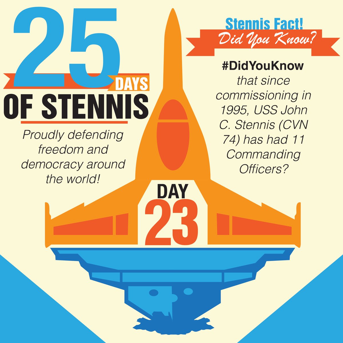 stennis74's tweet photo. 23 days to go until our birthday! Take at look at our Commanding Officers over the past 25 years! #25DaysofStennis #Day23 #LookAhead #SetTheStandard https://t.co/kGl5HkRqxo