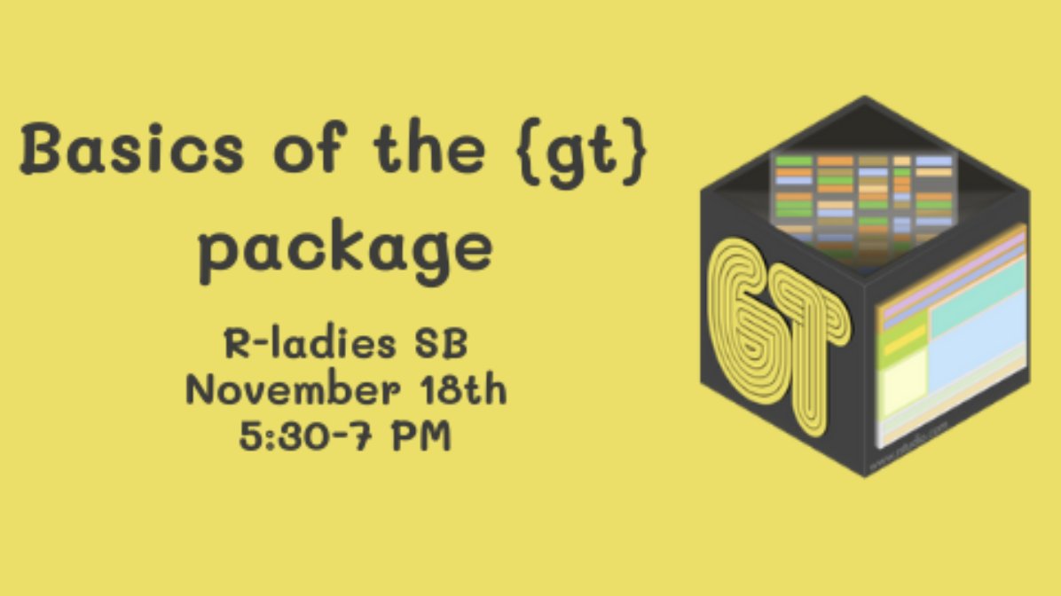 RLadiesSB's tweet photo. Feast your 🥧 🥧 on this! This Wednesday the 18th of November at 5:30 PM Pacific time, @JVerstaen will be leading a workshop on how to use {gt}, a package to present data tables! This continues our series in data visualization 📊📈 RSVP here: https://t.co/BKR08excK9 https://t.co/fFc0Jx39eL