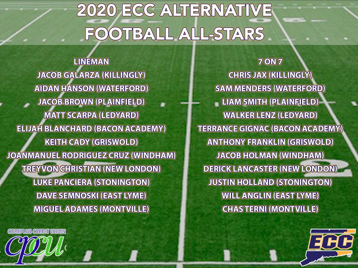 Ryan Francis (Coach_Francis77) Twitter