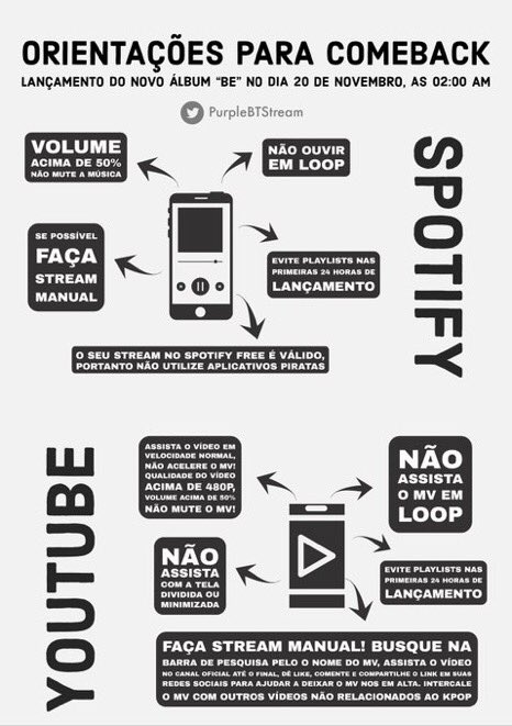 jkstilw's tweet photo. ⚠️ LEMBRANDO 

NÃO postem as músicas do BE em nenhuma rede social
NÃO postem o mv do comeback 
NÃO assistam lyrics
NÃO usem playlist em 24h
NÃO deixem em loop
NÃO. assistam. lyrics.
NÃO é as 6 da manhã (será as 2 da manhã) 

Compartilhem e divulguem!

#3DaysBEforeBE @BTS_twt https://t.co/pfehcRcVXs