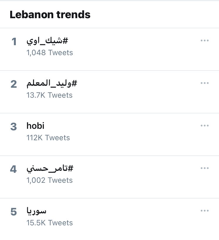 dalidasworld's tweet photo. #شيك_اوي so proudddd @DalidaKhalil https://t.co/gW6IO6v5fS