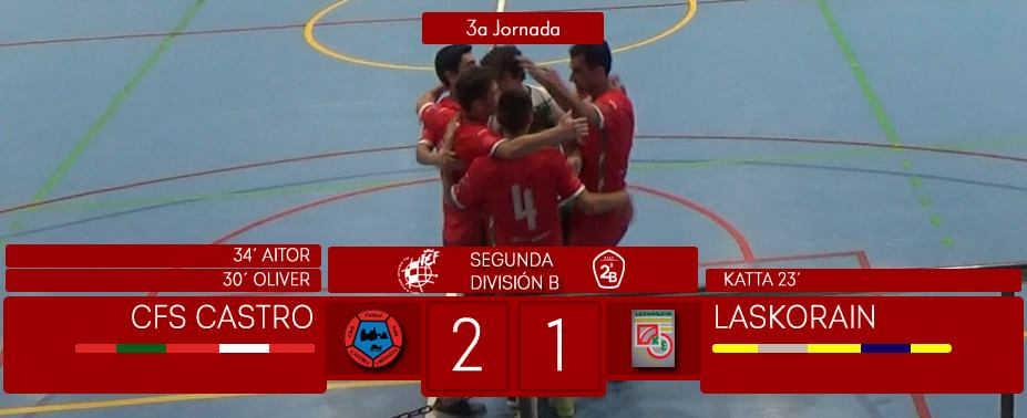 Nuevo post en el Blog!! Crónica de la primera victoria del <a href="/CFS_Castro/">CFS Castro Urdiales</a> frente al Laskorain. 
mariocuesta4.wixsite.com/website/servic…