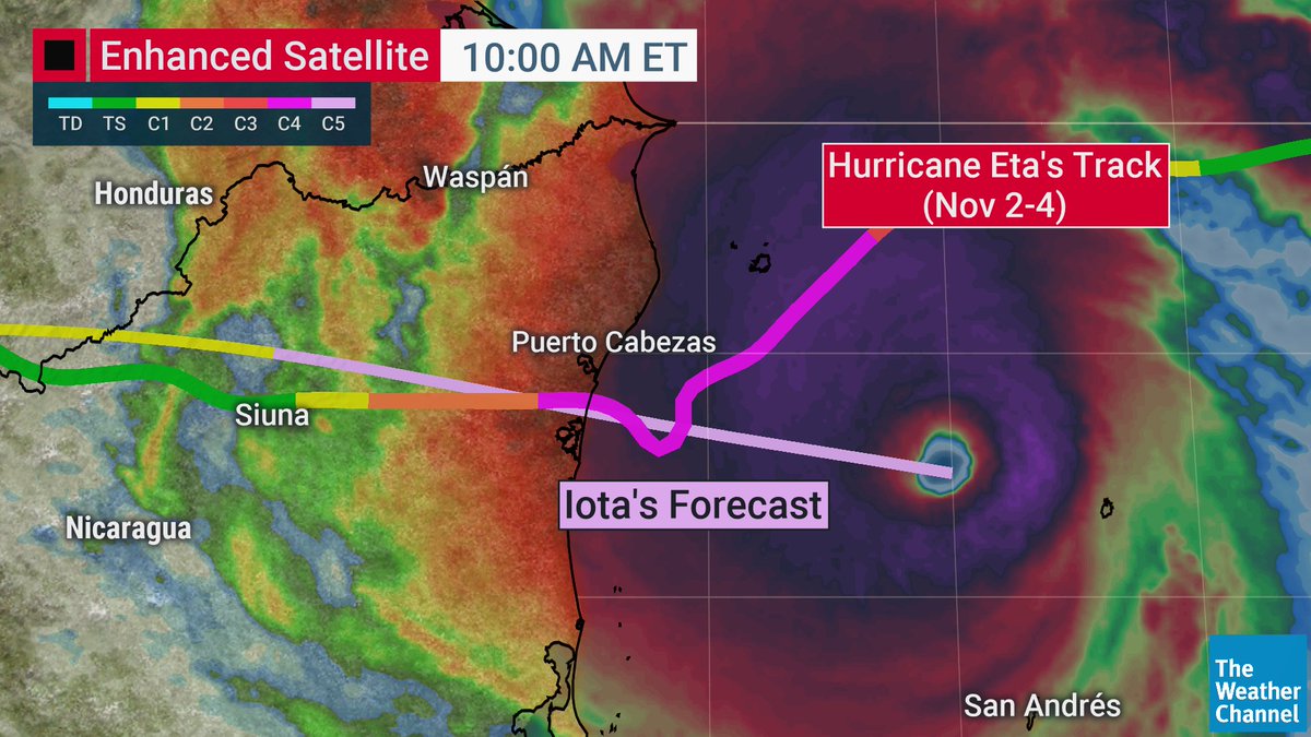 weatherchannel's tweet photo. #Iota vs. #Eta 

Tonight, a Category 5 hurricane will be making landfall in nearly the same location a Category 4 did just two weeks ago. We're LIVE as Central America braces for another round of devastation. https://t.co/gl8CvSEODE
