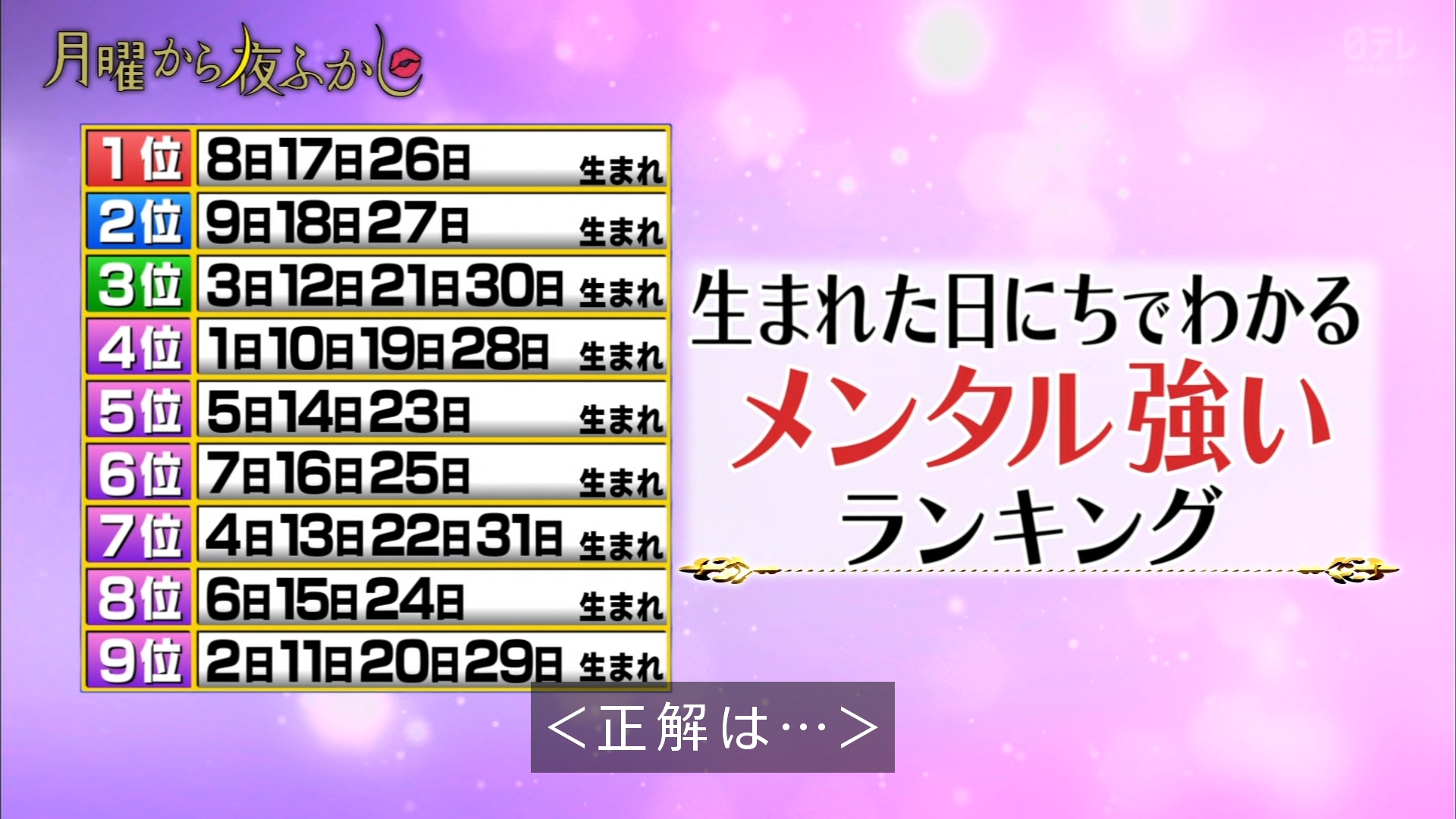 当てはまる方多いの 生まれた日にちでわかる メンタルが強いランキングが発表 話題の画像プラス 当てはまる方多いの 生まれた日にちでわかる メンタルが強いランキングが発表 話題の画像プラス