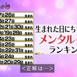 当てはまる方多いの!？生まれた日にちでわかる、メンタルが強いランキングが発表!