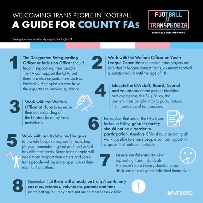 A guide for County FAs