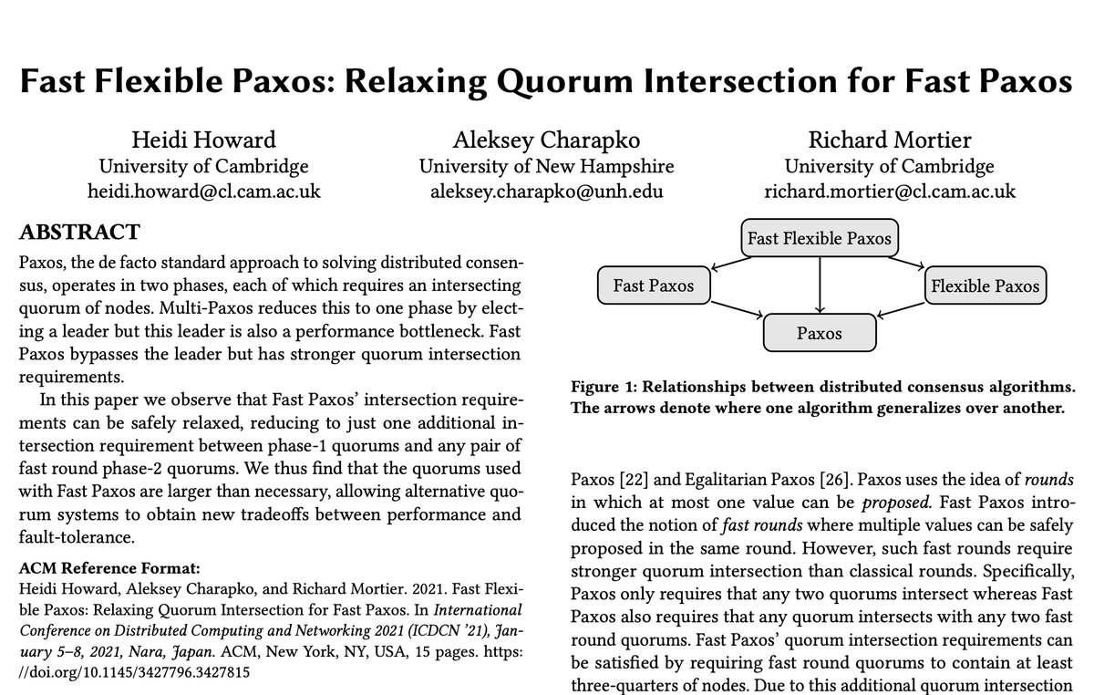 🚨New paper 🚨 
Fast Flexible Paxos, my new consensus algorithm with <a href="/AlekseyCharapko/">Aleksey Charapko</a> &amp; @mort___, shows how Flexible Paxos can safely operate without a leader and thus without the typical leader bottleneck.

📜Paper: arxiv.org/abs/2008.02671 
💻Blog post: hh360.user.srcf.net/blog/2020/11/f…
