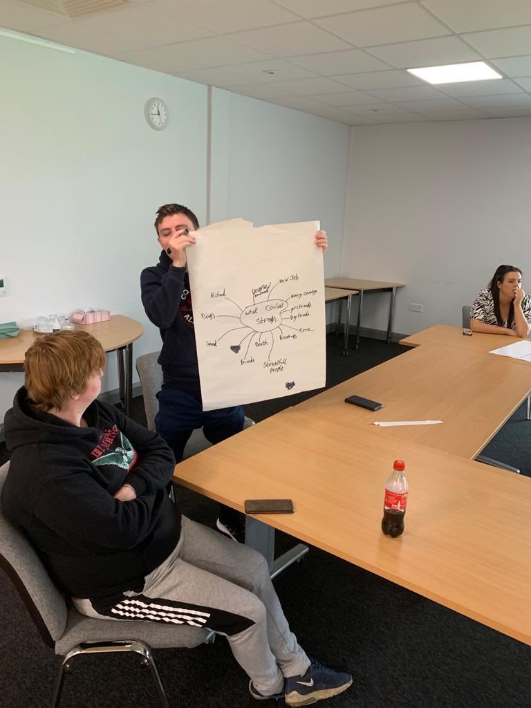 FOutlooks's tweet photo. Our Youth group have recently completed socially distanced sessions in Fermanagh House, delivered by Youth Action &amp; Action Mental Health, these included interview prep, finance &amp; budgeting and also Mindset. @ruralaction_ni @FundforIreland https://t.co/vviHS2n7nJ