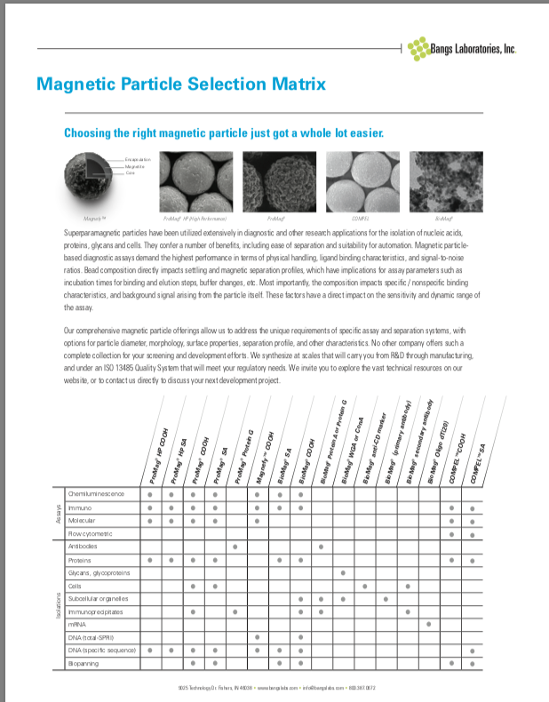 ParticleDoc's tweet photo. Things are kicking off at #AMPath20! Visit us in the virtual exhibit hall to discuss #magnetic #particles for your #bioseparation or #molecular #assay, or visit our website to view resources like this magnetic particle selection guide: https://t.co/VpOyihRWTz
@AMPath #DNA #RNA https://t.co/zbijHW0wfx