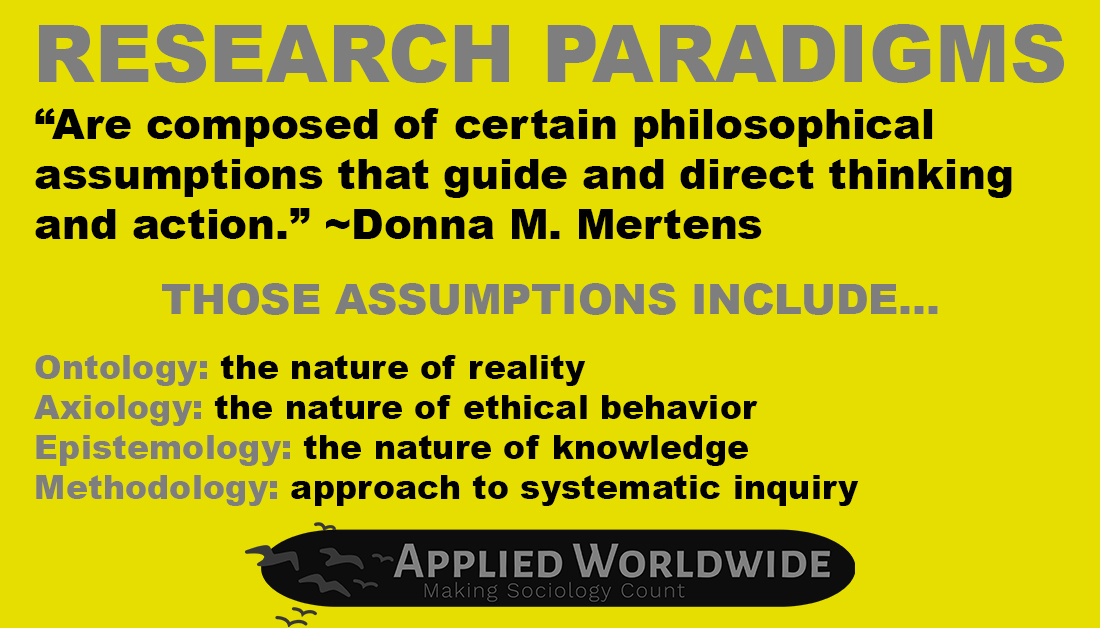 Research Paradigms are so important because they directly link our theories and methods.