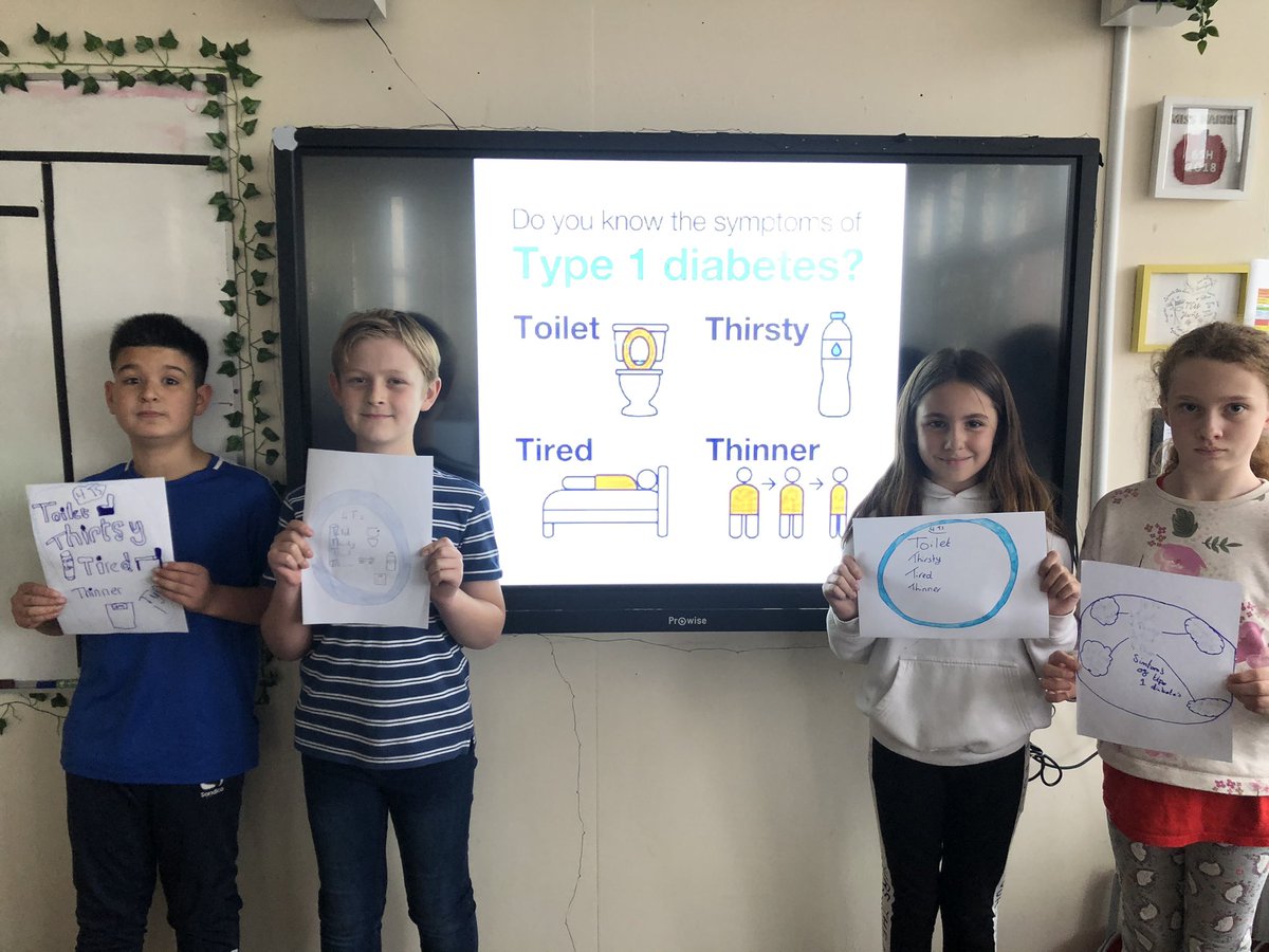 TheFederation1's tweet photo. In our Federation the children have been tasked with the mission to teach their families the signs of Diabetes. Toilet, Thirsty, Tired, Thinner #DiabetesAwarenessMonth #CEPY6 💙 https://t.co/QpHIKSgg4t