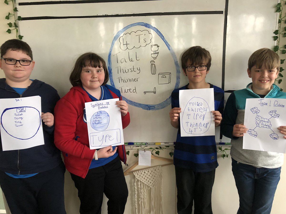 TheFederation1's tweet photo. In our Federation the children have been tasked with the mission to teach their families the signs of Diabetes. Toilet, Thirsty, Tired, Thinner #DiabetesAwarenessMonth #CEPY6 💙 https://t.co/QpHIKSgg4t