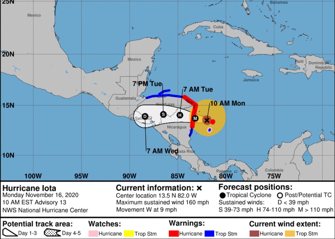 MOISESURBINA's tweet photo. IOTA ES YA.... UN DESTRUCTIVO HURACAN CATEGORIA 5. DIOS  proteja a Centroamerica.
@elnoticiero_6 https://t.co/4hJx3ftoq2