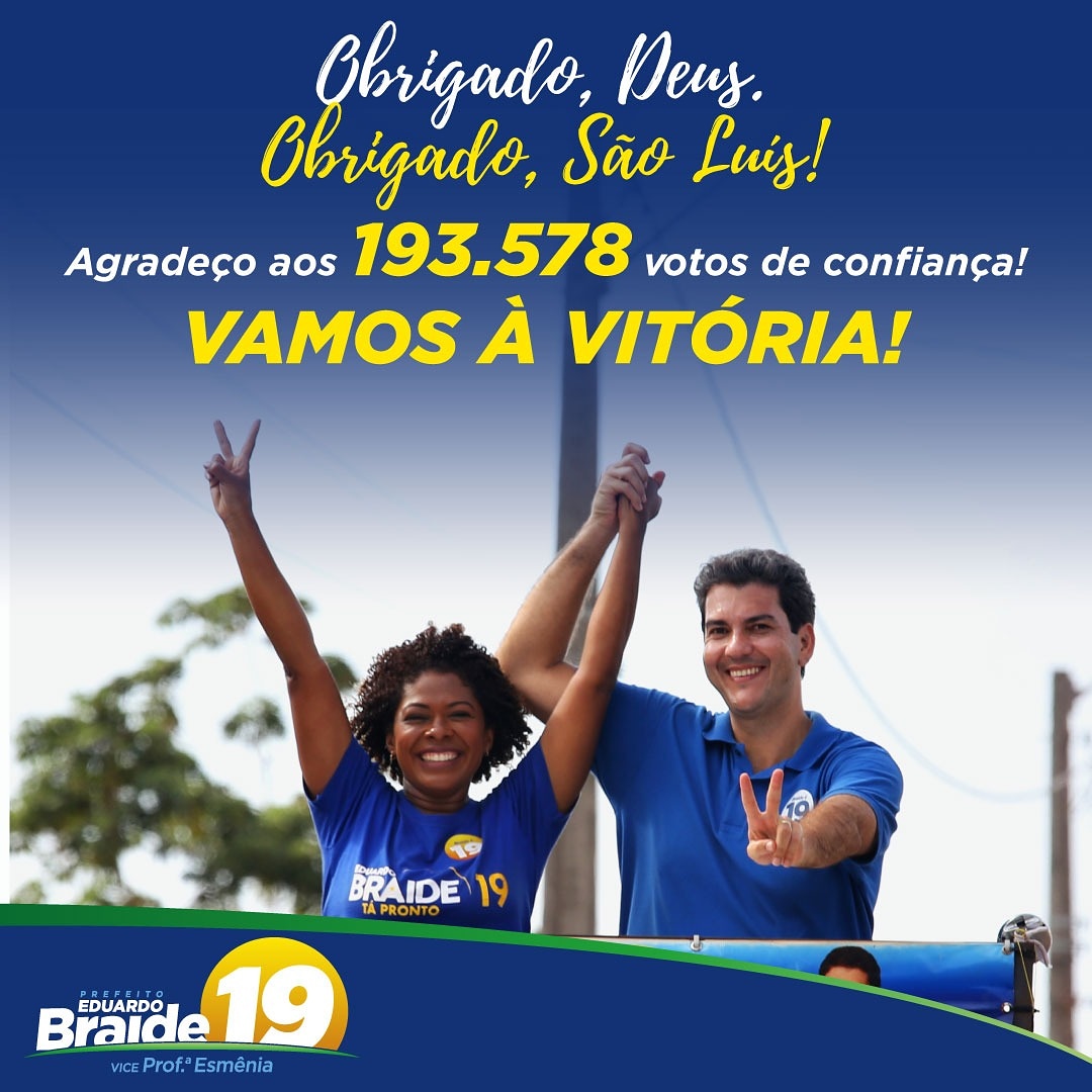 EduardoBraide's tweet photo. Obrigado pelos mais de 193 mil votos de confiança. Falta pouco para a vitória do povo de São Luís. Vamos juntos rumo à vitória! É 1️⃣9️⃣!

#Braide19 #AgoraéBraide #EduardoBraide19 #SãoLuísé19 https://t.co/68I42ICVQM