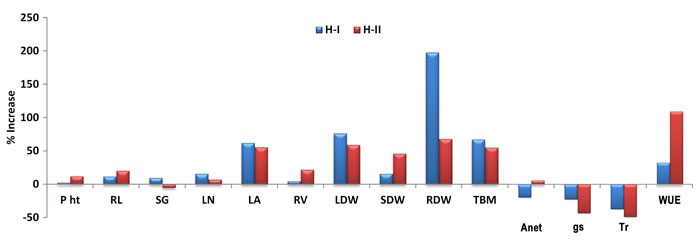CO2 Science tweet media