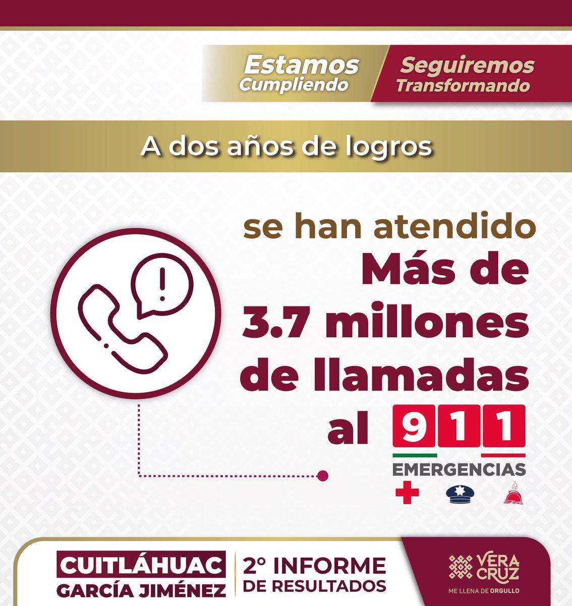 SP_Veracruz's tweet photo. #2doInformeVeracruz: Fomentando la cultura de la prevención del delito, a través del 9-1-1 se han canalizado más de 3.7 millones de llamadas al @c4_ver para brindar atención y asesoría telefónica.

¡#EstamosCumpliendo y #SeguiremosTransformando! https://t.co/TzCYJ9yUsZ