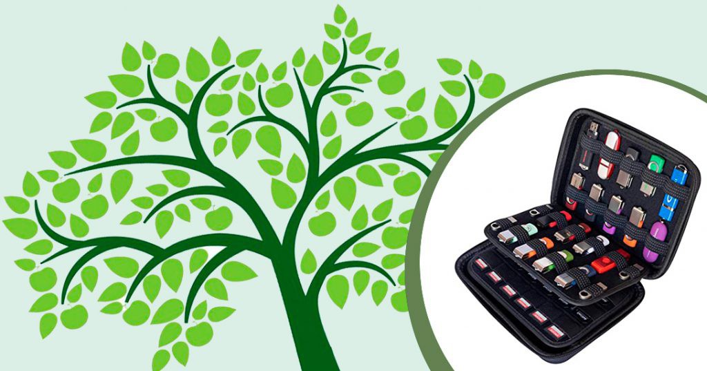 ArcticLine's tweet image. How to organize handouts and thumb drives for genealogy research: lttr.ai/ZQKB

 #OrganizeThumbDrivers #ResearchProcess #Genealogy #GenealogyResearch #Handouts