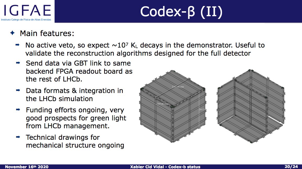 jbbeacham's tweet photo. Fantastic session at our #LLP8 workshop, w/hot-off-the-press photos from S. Kuehn of the installation of the @FASERexperiment in a tunnel 100m underground, & an update on the CODEX-b demonstrator. #CERN #LHC https://t.co/nbhM841eJC https://t.co/OHXoLbjueW