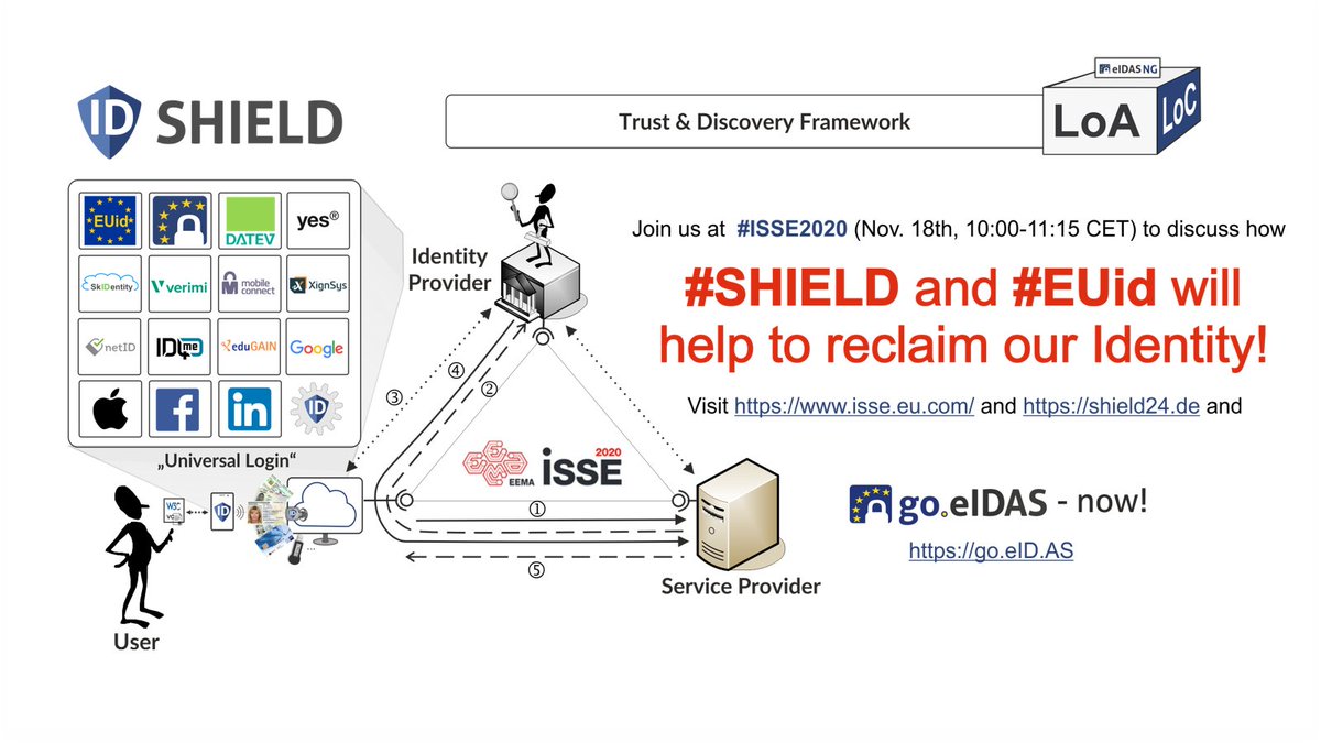SHIELD tweet media