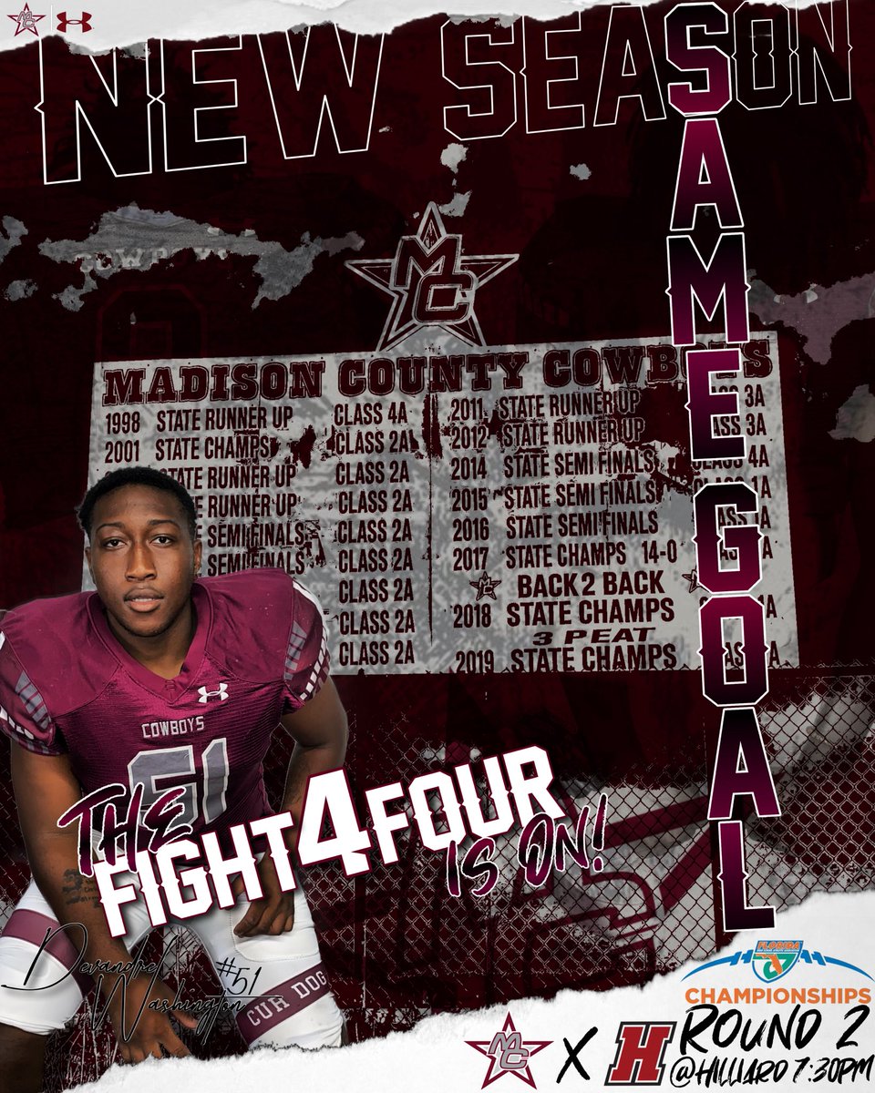 MadCoFball's tweet photo. NEW SEASON | SAME GOAL
The Boys head east to take on the 🔴⚡️ this Friday for Round 2 of the @FHSAA playoffs!
🎟: @FlashesF
🗓: 11/20/2020
⏰: 7:30PM
📍: #HilliardFL
#CRAWL| #Fight4FOUR| #CURDOG
Ticket info to come!
Radio Coverage: 92.5FM https://t.co/Uf19ahD9Fy