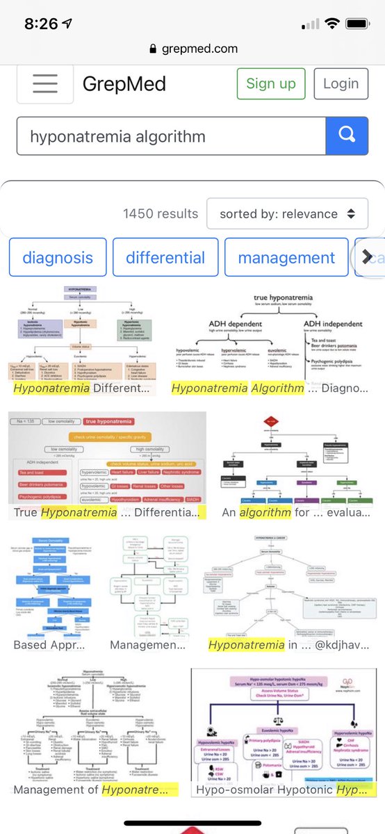 GrepMed (@grepmeded) on Twitter photo Major weekend GrepMed updates: Weโve implemented elastic search to make our results more context sensitive rather than strictly hashtag based. Search should now be more forgiving of misspellings and deliver much more relevant results! Major weekend GrepMed updates: Weโve implemented elastic search to make our results more context sensitive rather than strictly hashtag based. Search should now be more forgiving of misspellings and deliver much more relevant results!