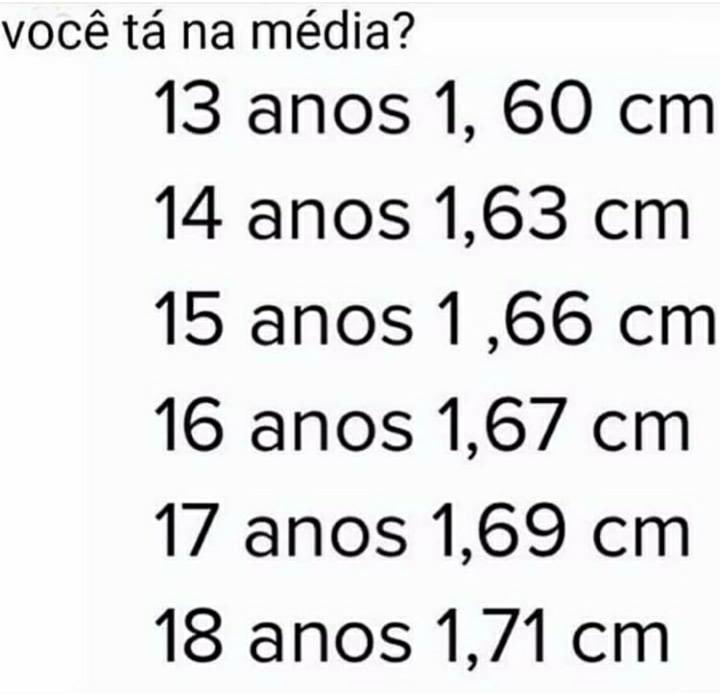 sweatxer's tweet photo. vocês estão na média? 

kibei da tml https://t.co/aAvH74KLUC