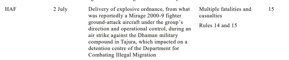 The UN considered it a violation of international humanitarian law (indiscriminate use of explosive ordnance):