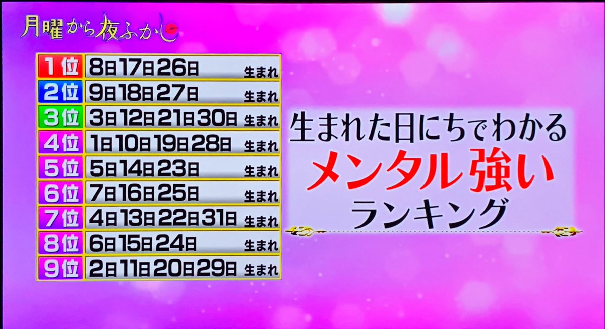 運命の人