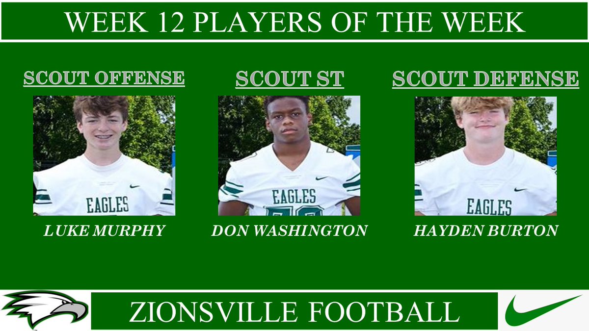 CoachTurnquist's tweet photo. Congratulations to our Regional Championship Players of the week. Great effort by everyone against a great opponent. Can't wait to get started this afternoon! #EaglePride #FootballTown https://t.co/rXKDPrybTb